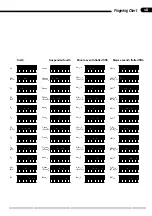 Preview for 71 page of Yamaha 83S Owner'S Manual