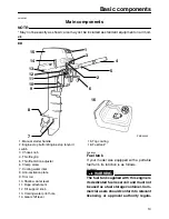 Preview for 15 page of Yamaha 8D Owner'S Manual