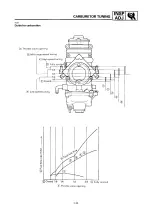 Предварительный просмотр 49 страницы Yamaha 8DE Service Manual