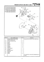 Предварительный просмотр 79 страницы Yamaha 8DE Service Manual