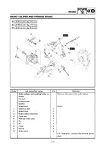 Предварительный просмотр 100 страницы Yamaha 8DE Service Manual