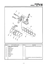 Предварительный просмотр 101 страницы Yamaha 8DE Service Manual