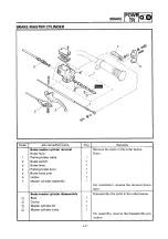 Предварительный просмотр 104 страницы Yamaha 8DE Service Manual