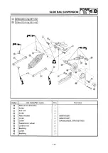 Предварительный просмотр 110 страницы Yamaha 8DE Service Manual