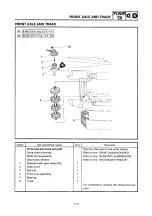 Предварительный просмотр 113 страницы Yamaha 8DE Service Manual