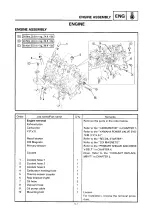 Предварительный просмотр 115 страницы Yamaha 8DE Service Manual