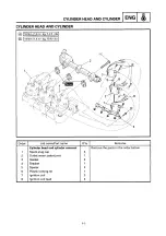 Предварительный просмотр 116 страницы Yamaha 8DE Service Manual