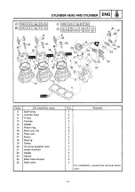 Предварительный просмотр 117 страницы Yamaha 8DE Service Manual