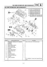 Предварительный просмотр 126 страницы Yamaha 8DE Service Manual