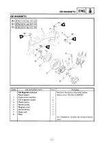 Предварительный просмотр 131 страницы Yamaha 8DE Service Manual