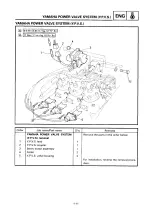 Предварительный просмотр 137 страницы Yamaha 8DE Service Manual