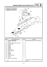 Предварительный просмотр 138 страницы Yamaha 8DE Service Manual