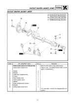 Предварительный просмотр 145 страницы Yamaha 8DE Service Manual