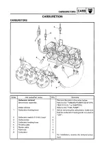 Предварительный просмотр 148 страницы Yamaha 8DE Service Manual