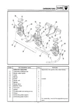 Предварительный просмотр 149 страницы Yamaha 8DE Service Manual