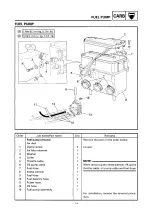 Предварительный просмотр 156 страницы Yamaha 8DE Service Manual