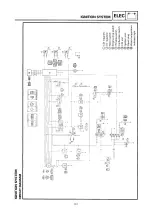 Предварительный просмотр 159 страницы Yamaha 8DE Service Manual