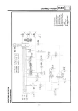 Предварительный просмотр 165 страницы Yamaha 8DE Service Manual