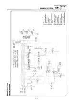 Предварительный просмотр 169 страницы Yamaha 8DE Service Manual