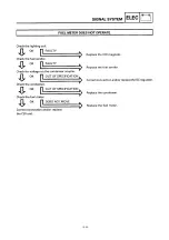 Предварительный просмотр 172 страницы Yamaha 8DE Service Manual