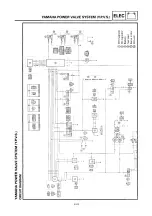 Предварительный просмотр 181 страницы Yamaha 8DE Service Manual