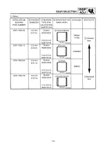 Preview for 72 page of Yamaha 8DG4 Service Manual