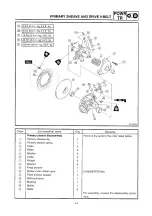 Preview for 99 page of Yamaha 8DG4 Service Manual