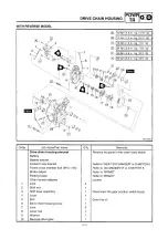 Preview for 118 page of Yamaha 8DG4 Service Manual