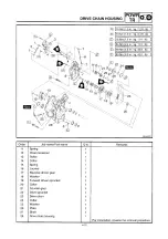 Preview for 119 page of Yamaha 8DG4 Service Manual