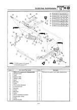 Preview for 142 page of Yamaha 8DG4 Service Manual