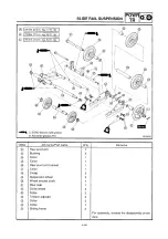 Preview for 145 page of Yamaha 8DG4 Service Manual