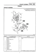 Preview for 152 page of Yamaha 8DG4 Service Manual