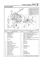 Preview for 154 page of Yamaha 8DG4 Service Manual