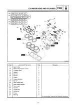 Preview for 158 page of Yamaha 8DG4 Service Manual