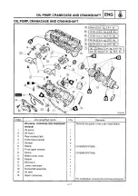 Preview for 168 page of Yamaha 8DG4 Service Manual