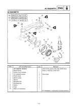 Preview for 174 page of Yamaha 8DG4 Service Manual