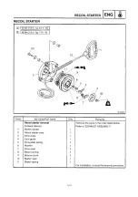 Preview for 178 page of Yamaha 8DG4 Service Manual