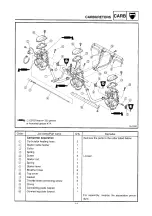 Preview for 188 page of Yamaha 8DG4 Service Manual