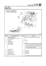 Preview for 196 page of Yamaha 8DG4 Service Manual