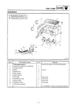 Preview for 197 page of Yamaha 8DG4 Service Manual