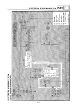 Preview for 209 page of Yamaha 8DG4 Service Manual