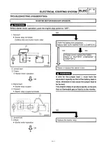 Preview for 210 page of Yamaha 8DG4 Service Manual