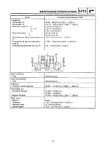 Preview for 248 page of Yamaha 8DG4 Service Manual