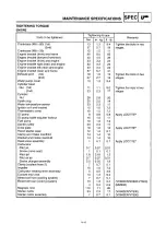 Preview for 258 page of Yamaha 8DG4 Service Manual