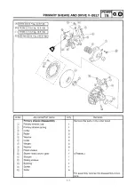 Preview for 73 page of Yamaha 8DJ Service Manual