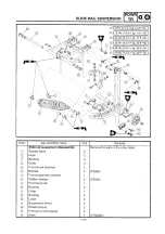 Preview for 107 page of Yamaha 8DJ Service Manual