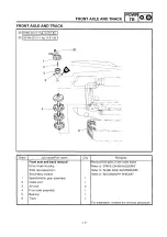 Preview for 112 page of Yamaha 8DJ Service Manual