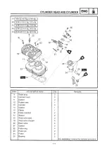 Preview for 119 page of Yamaha 8DJ Service Manual