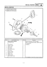 Preview for 137 page of Yamaha 8DJ Service Manual