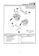 Preview for 141 page of Yamaha 8DJ Service Manual